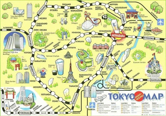 Bezienswaardigheden in Tokio
