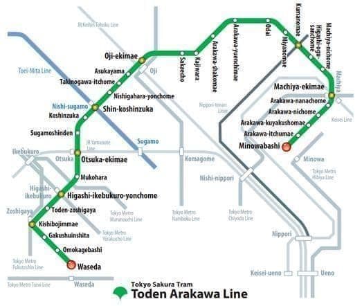 Plattegrond van de tramstations in Tokio
