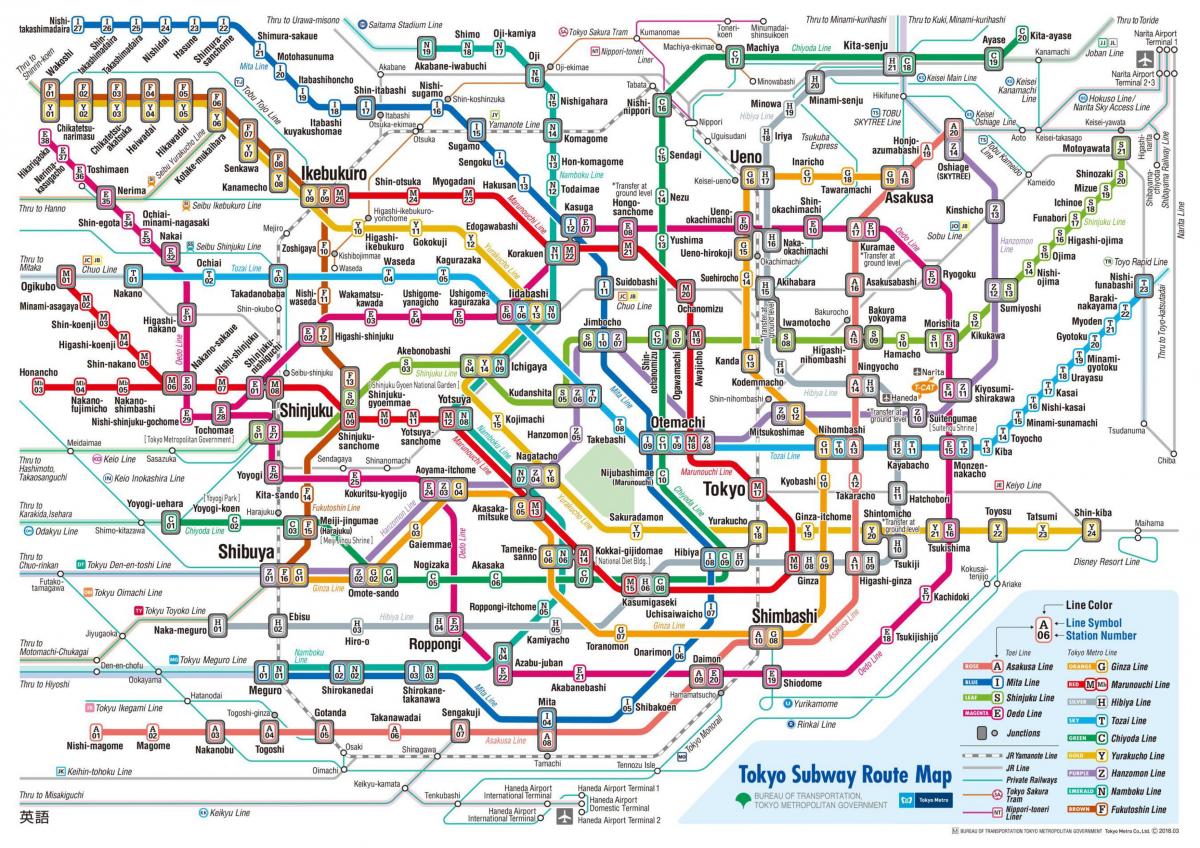 Kaart van metrostations in Tokio