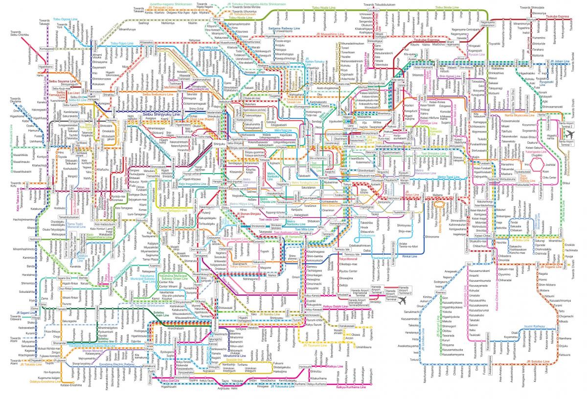 Kaart van de stations in Tokio