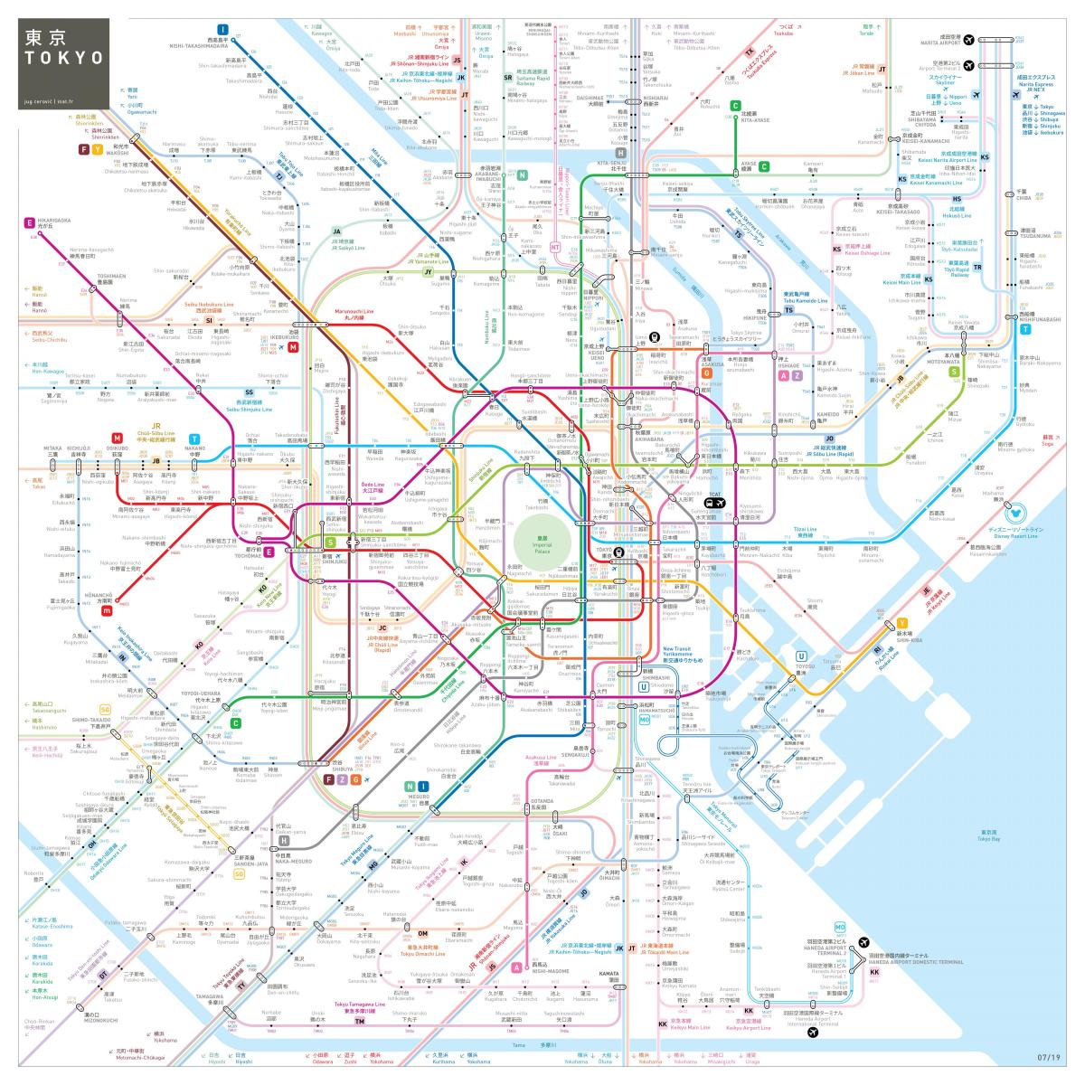 Kaart van het metrostation van Tokio